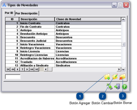 ¿ Cómo agregar, cambiar o borrar Tipos de Novedades ?