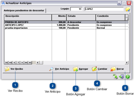 Actualizar Anticipos por Legajo
