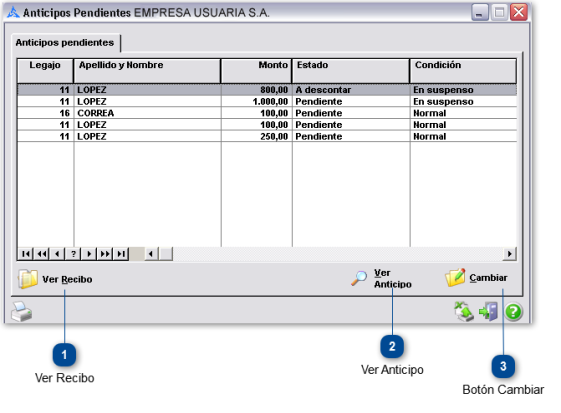 Anticipos Pendientes por Empresa Usuaria
