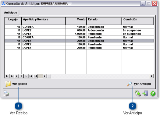Consulta General de Anticipos por Empresa Usuaria 