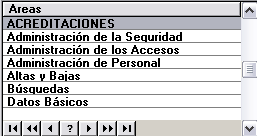 2. Area