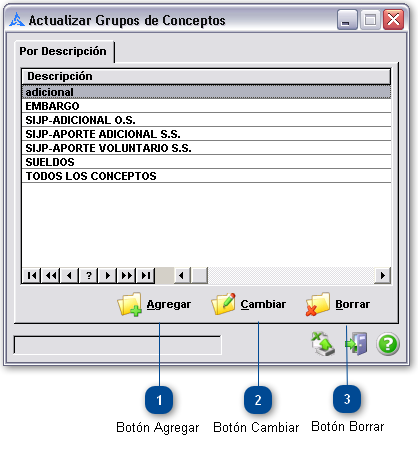 ¿ Cómo definir un Grupo de Concepto ?