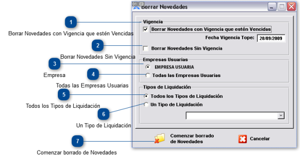 ¿ Cómo Borrar Novedades ?