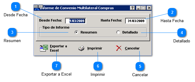 ¿ Como Hacer un Informe de Compras por Jurisdicción ?