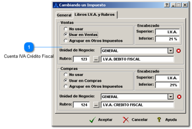 Cuenta IVA Crédito Fiscal